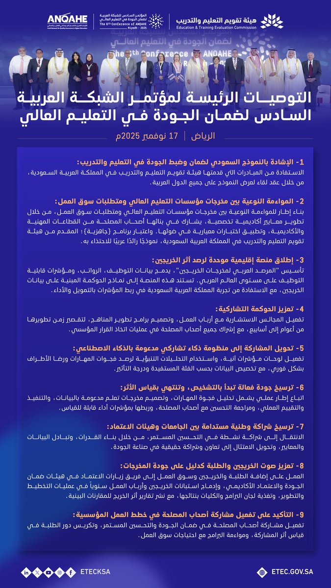 6-வது அரபு உயர்கல்வித் தர மாநாடு நிறைவு: சவூதி அரேபியாவின் கல்வி மாதிரிக்கு சர்வதேசப் பாராட்டு
