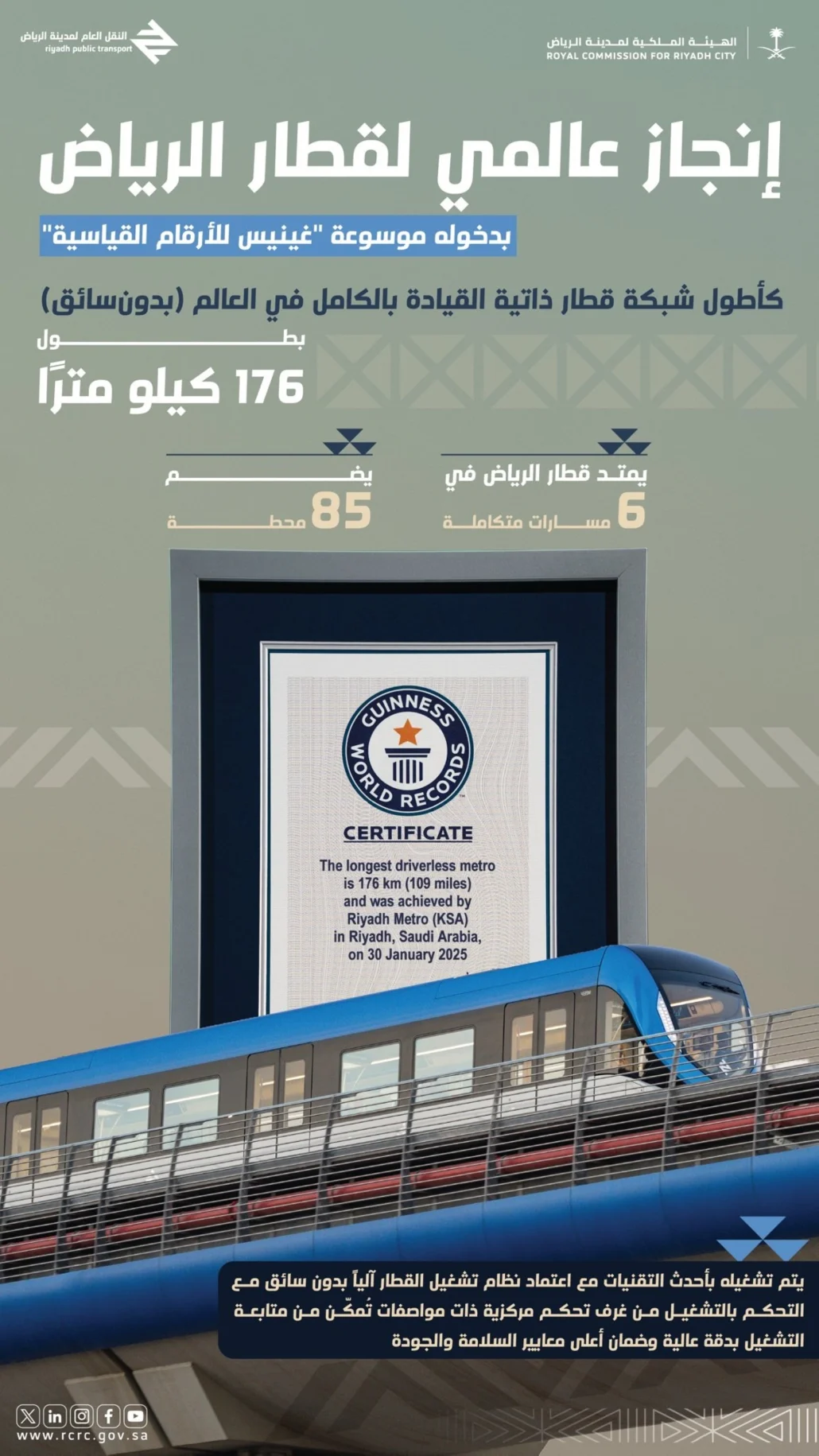 கின்னஸ் சாதனைப் புத்தகத்தில் ரியாத் மெட்ரோ: உலகின் மிக நீண்ட ஓட்டுநர் இல்லாத ரயில் சேவை – 176 கி.மீ தூரம்!